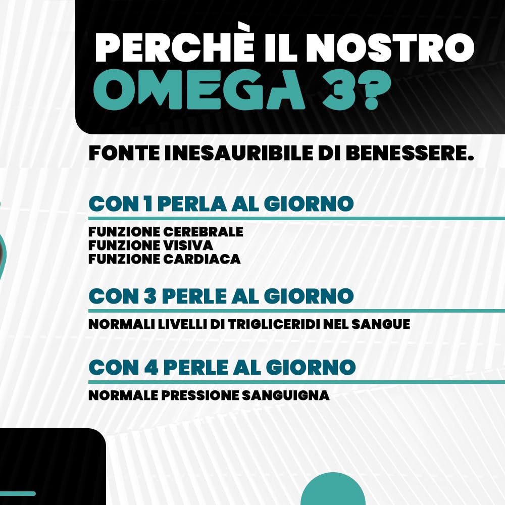 Omega 3 Olio di Pesce FOS 1000 mg - Capsule softgel ad Alto Dosaggio EPA 500 mg DHA 250 mg - Integratore, Pressione, Cuore e Memoria - Certificato Pesca Sostenibile FOS (180 Unità (Confezione da 2))