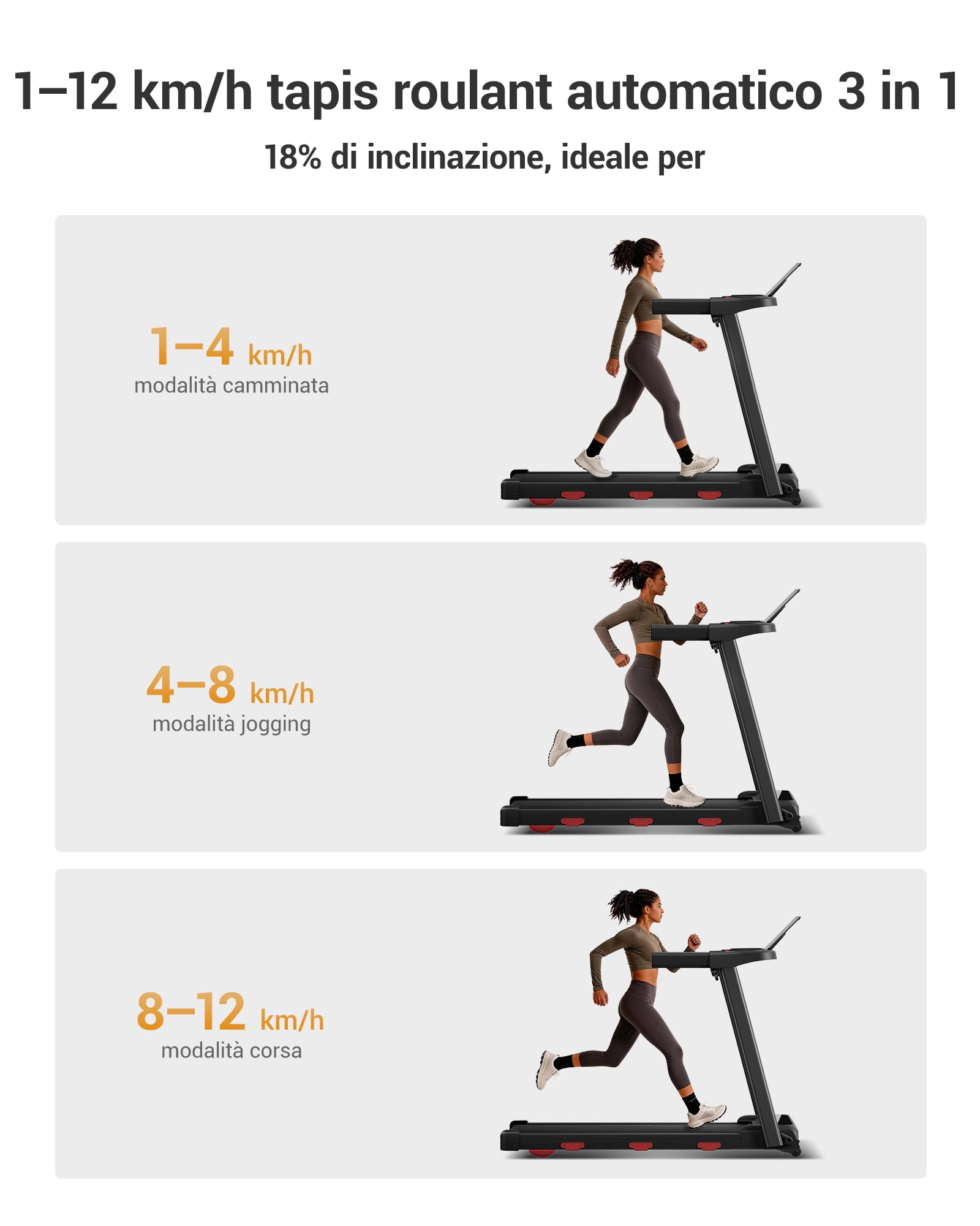 UMAY Tapis Roulant con Inclinazione 18% Automatica, 12KM/H, 160 KG | Tapis Roulant Elettrico, 3,0 HP Tapirulan Pieghevole per Casa e Ufficio