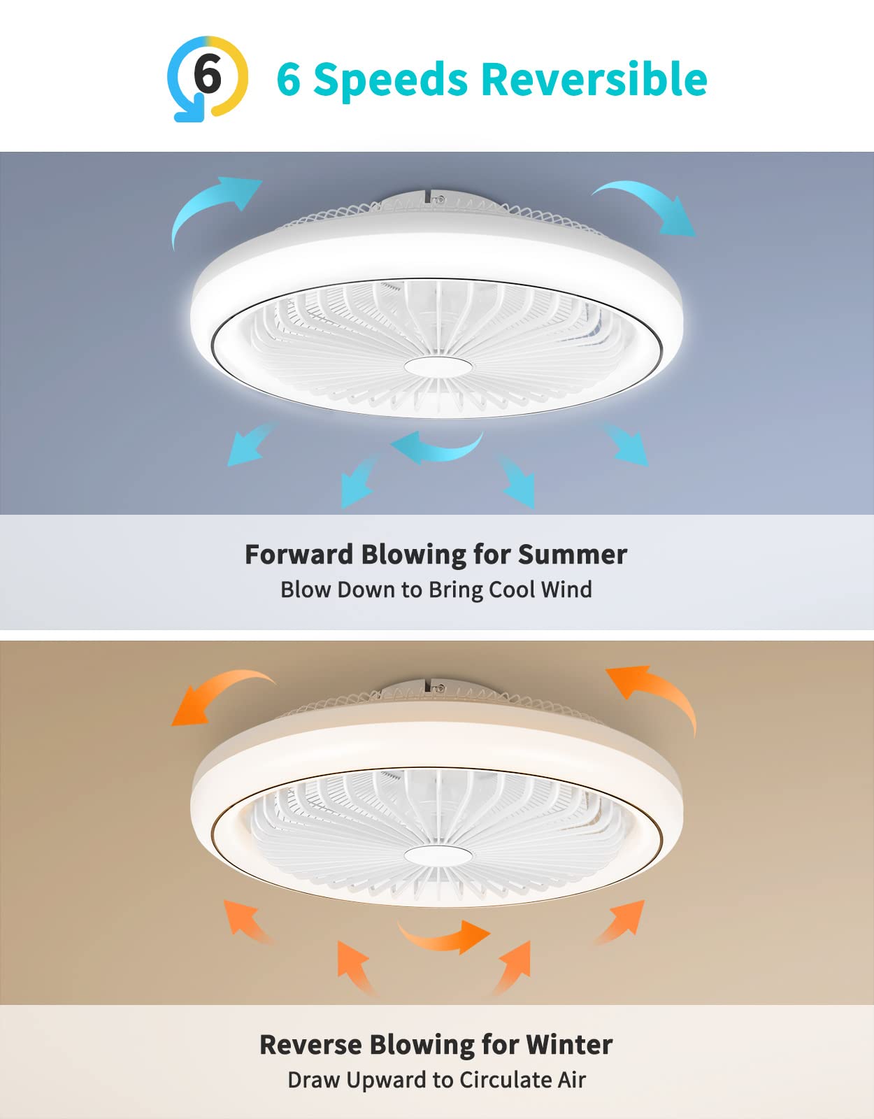 Ventilateur Plafond avec Lumiere, Télécommande & APP, 6 Vitesses, Moteur DC Réversible, Dimmable, Silencieux, Ø47CM