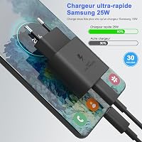 Încărcător de rețea cu încărcare rapidă LIANSUM 25W USB-C pentru Samsung Galaxy S24 S23 S22 S21 S21 Ultra S20 Ultra A71 A52 A54 5G EPTA800N 5