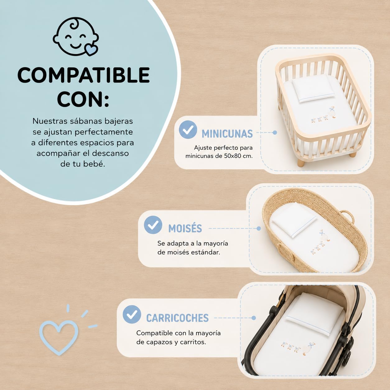 Sabanas Minicuna 50x80 100% Algodon Transpirables Lavables con Sabana Bajera Ajustable para Recien Nacidos Textil Suave Descanso Bebes + Encimera y Funda Almohada Patitos AzulPrimavera Verano