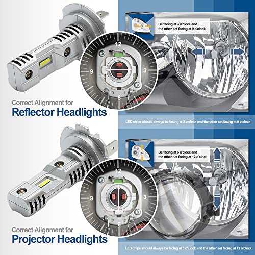 Nslumo H7 Led Headlight Bulb For 2011-2021 Vw Jetta Tigu'an Golf Passat Gti Touareg 10000Lm 600% Brighter 6900K Xenon White 1:1 Mini Size H7 Vw Jetta Headlamp All-In-One Conversion Kit Pnp #TOP5