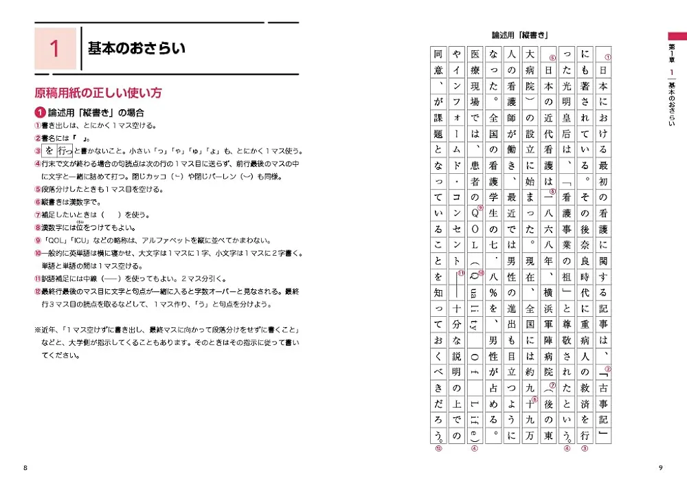 看護医療系大学受験　二次試験対策（面接・集団討論・小論文）看護医療受験サクセス 看護医療系大学受験 二次試験対策（面接・集団討論・小論文