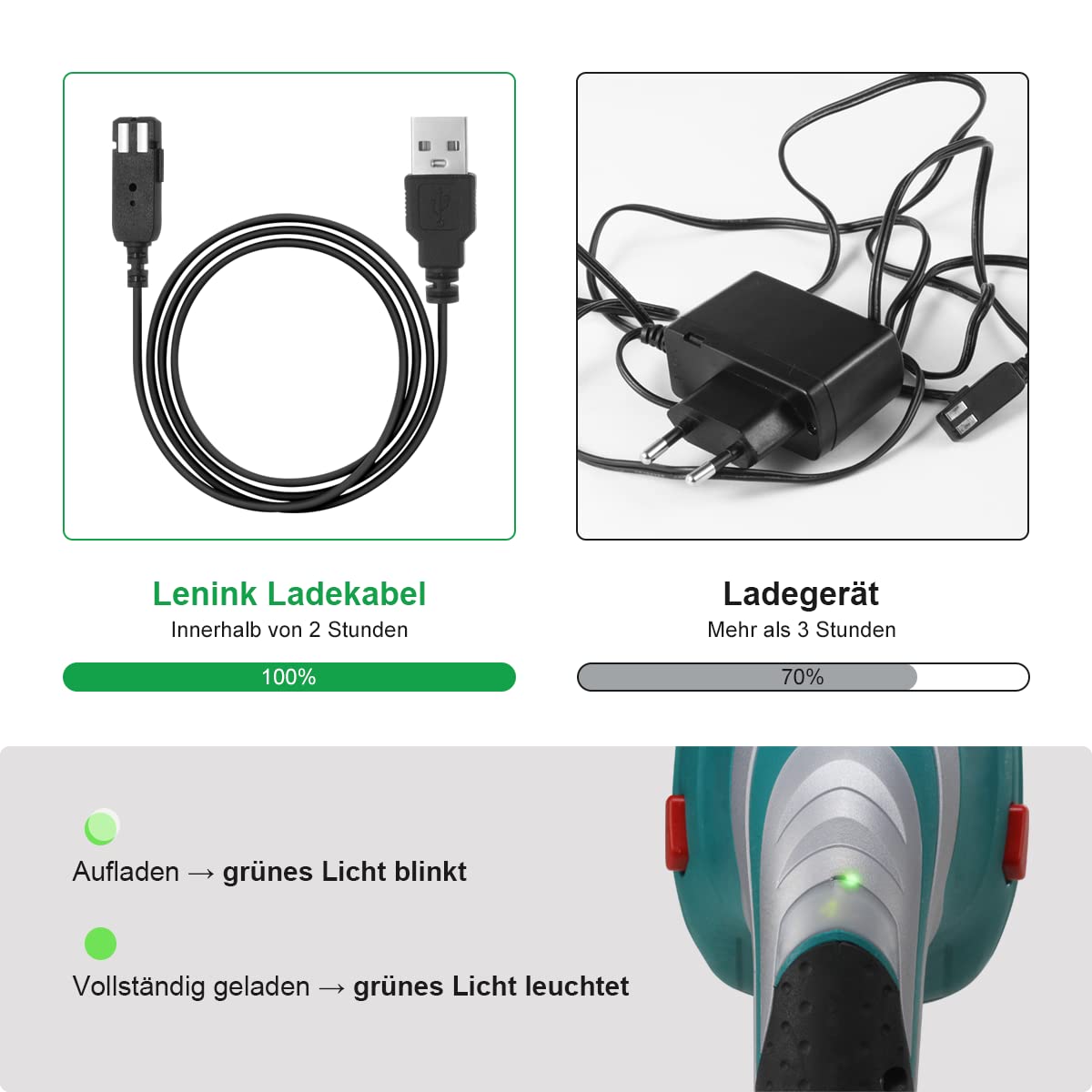 Lenink Cavo di ricarica di ricambio da 100 cm, compatibile con forbici per erba a batteria Bosch Isio (non per Advanced Shear e Easy Shear)