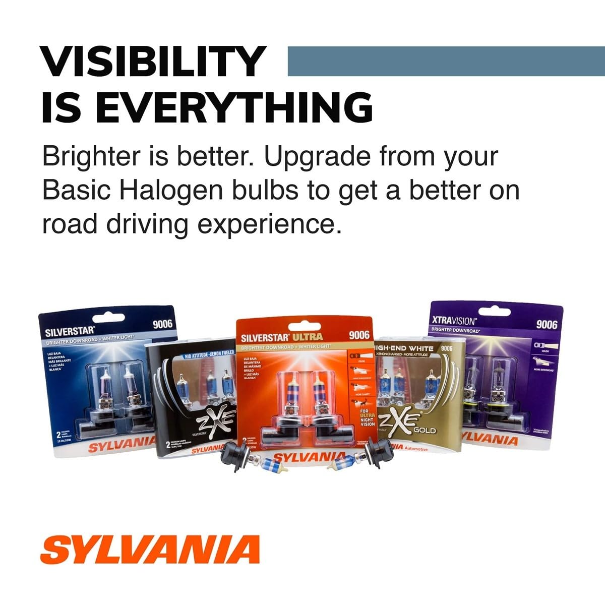Amazon.com: SYLVANIA D4S SilverStar zXe High Intensity Discharge