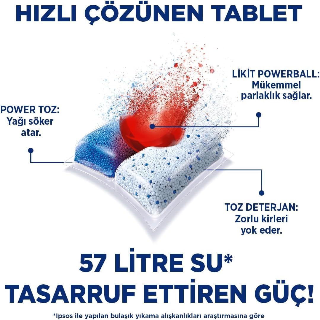 Finish Powerball All In 1 Quantum Dishwasher Tablets 100's Regular Pack of 2 1