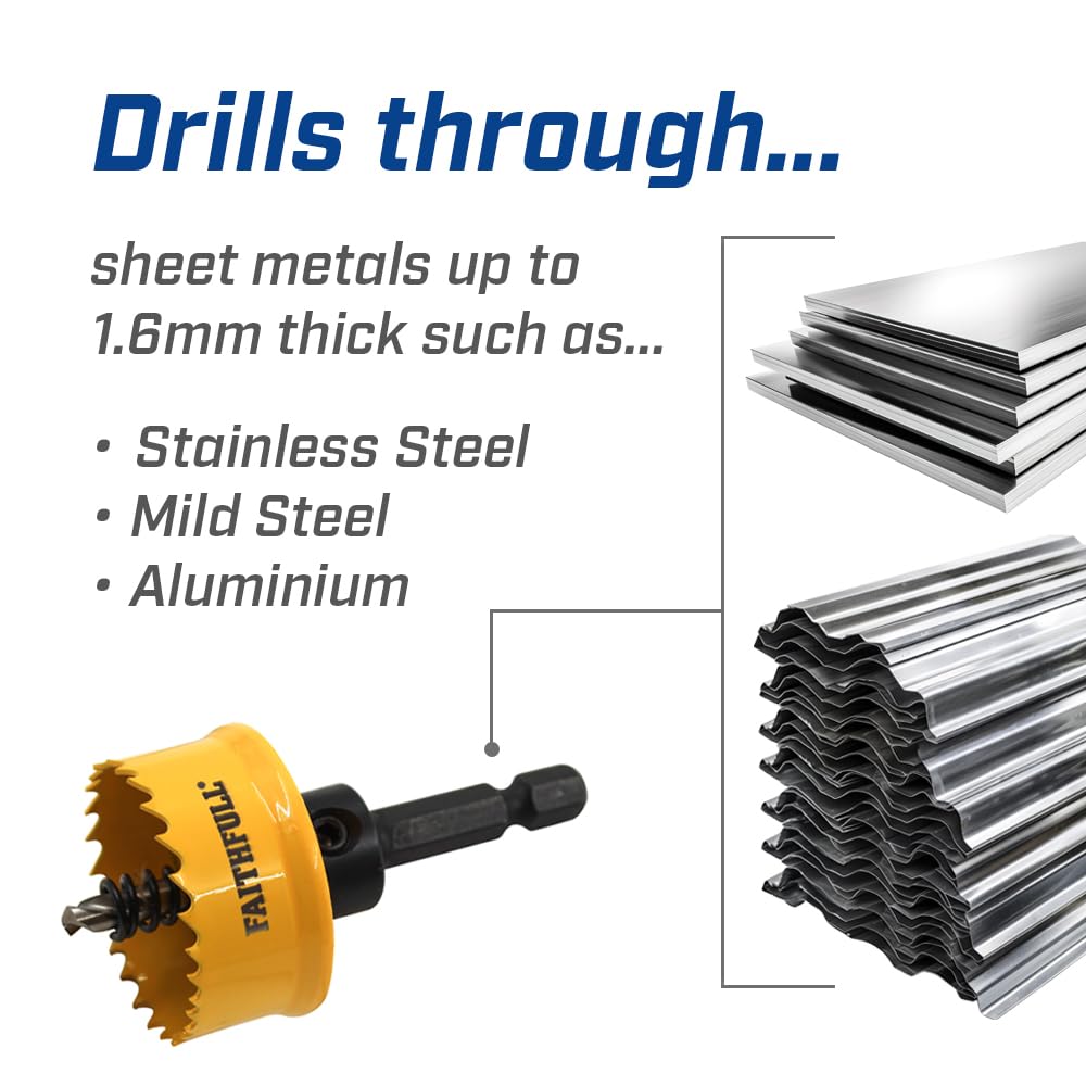 Faithfull FAIHSM32 Mini Holesaw, Fast-Cutting Hole Cutter for Sheet Metal Stainless Steel, Aluminium - 32mm - Image 3