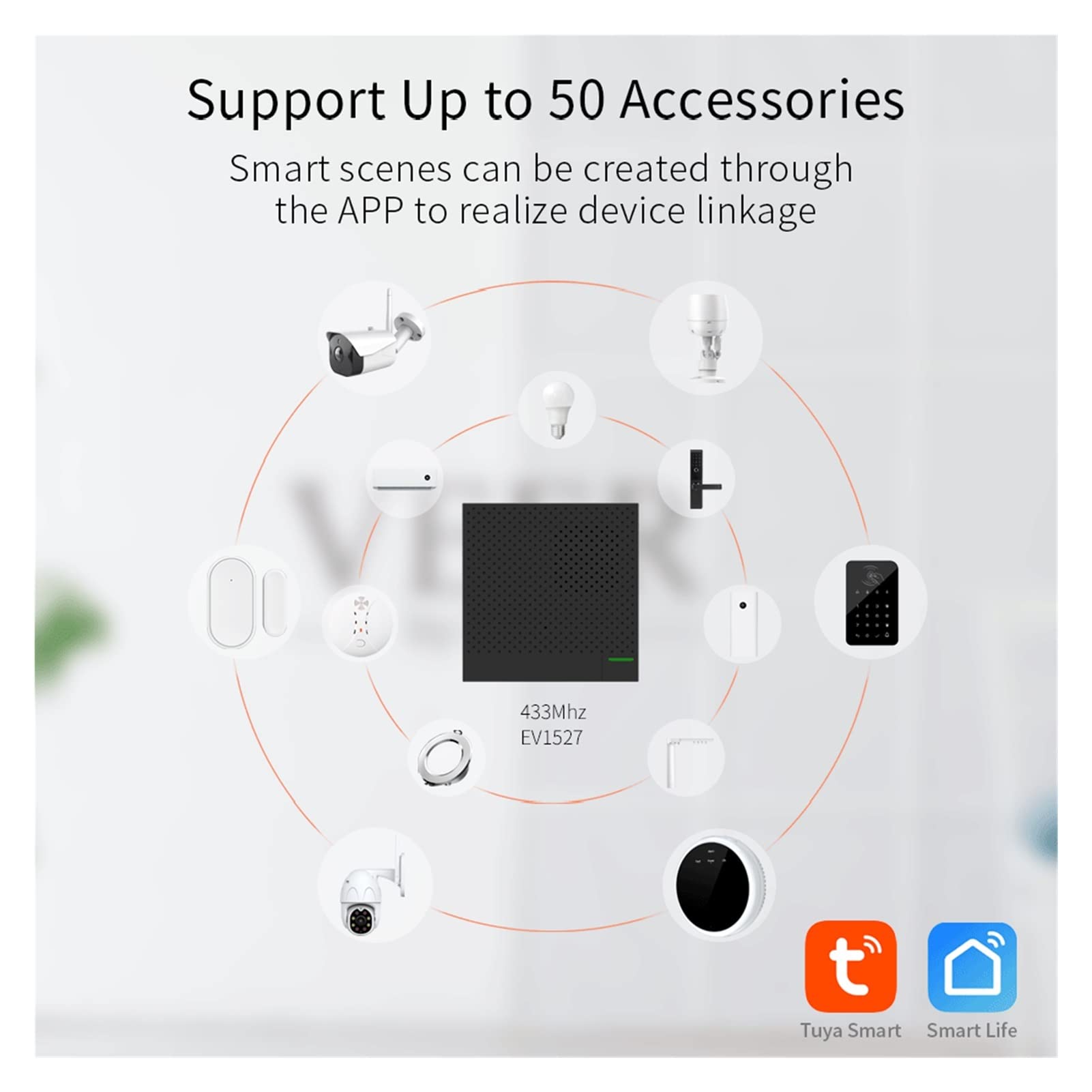 Bezpieczeństwo w domu DIY System alarmowy, WIFI Smart Security Box Ultra-Thin Drzwi 433 MHz Tuya Wireless Home Butronic System Alarm Aplikacja Pilot Zestaw alarmu antywłamaniowego DIY(H300-Only Box)