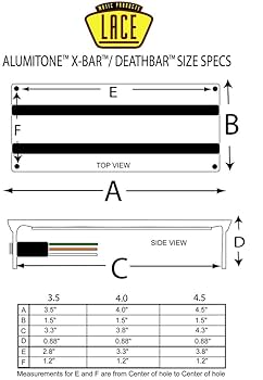 Amazon.co.jp: Lace Aluma Deathbar 4.0 8 & 9 String Humbucker