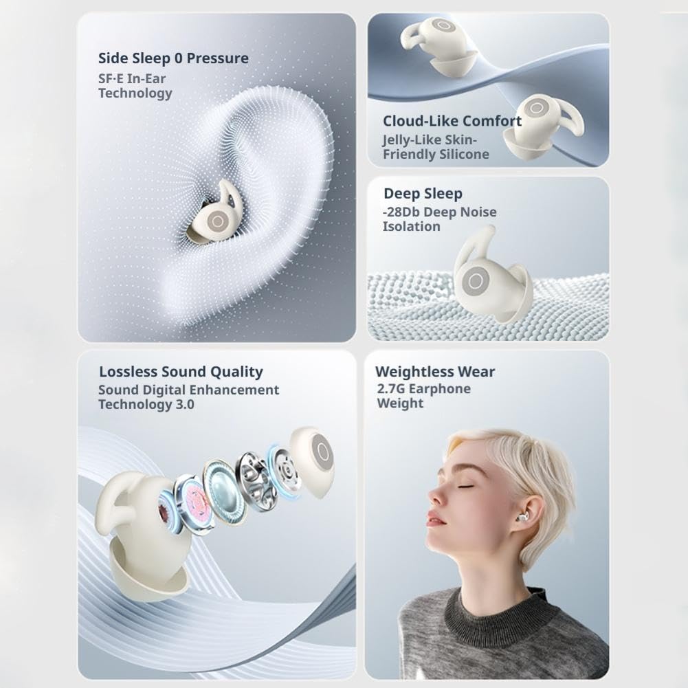 Auriculares Bluetooth compatibles con casco para dormir, auriculares inalámbricos con ajuste seguro de silicona, auriculares de aislamiento de ruido para navegación GPS y música, tiempo de