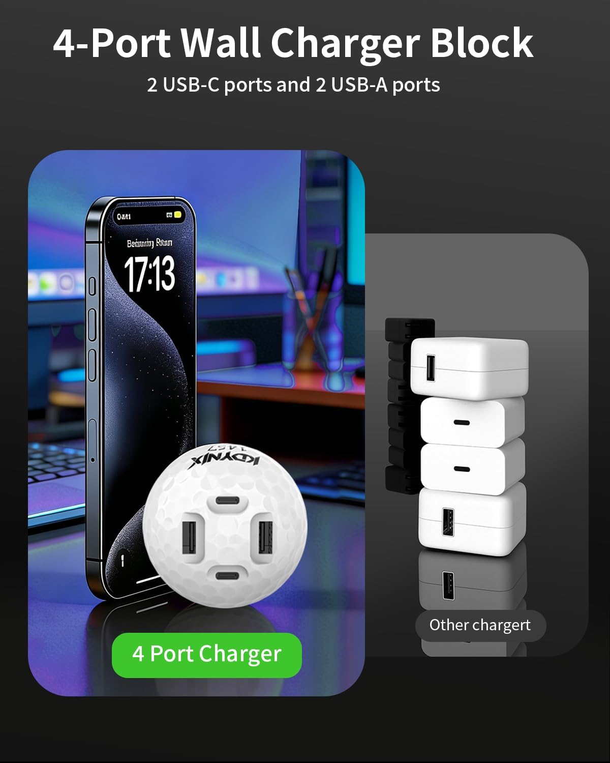 65W USB C Wall Charger, Creative Ball Fast Charger Block with 2 USB-C & 2 USB-A for iPhone 17/16/15 Series, Galaxy S25/S24, Pixel 10/9, MacBook Pro/Air, Dell XPS, iPad Pro
