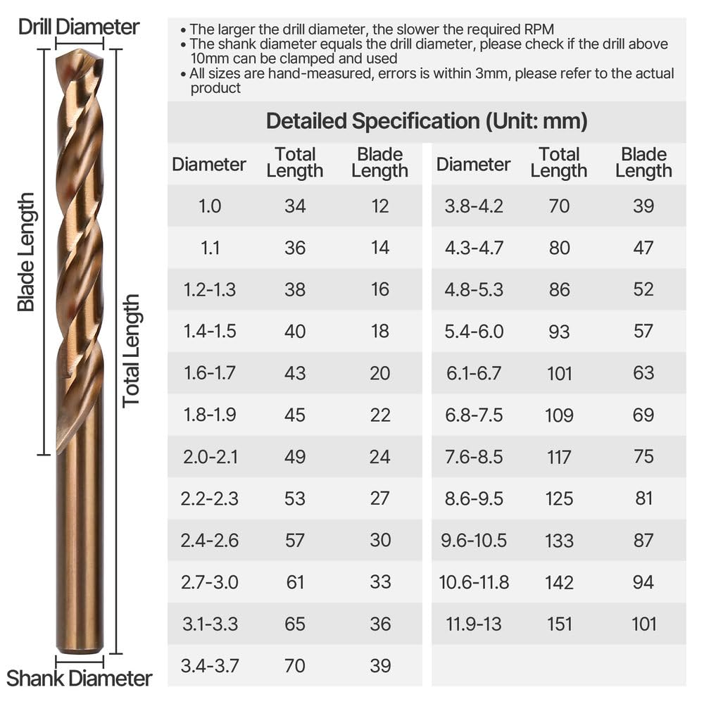 Punte da trapano elicoidali HSS M35, misure 1.0-13.5mm, seghe a tazza con gambo dritto opzionale per acciaio inossidabile, alluminio, ferro, legno, plastica e metallo, 11.2, 2 pezzi