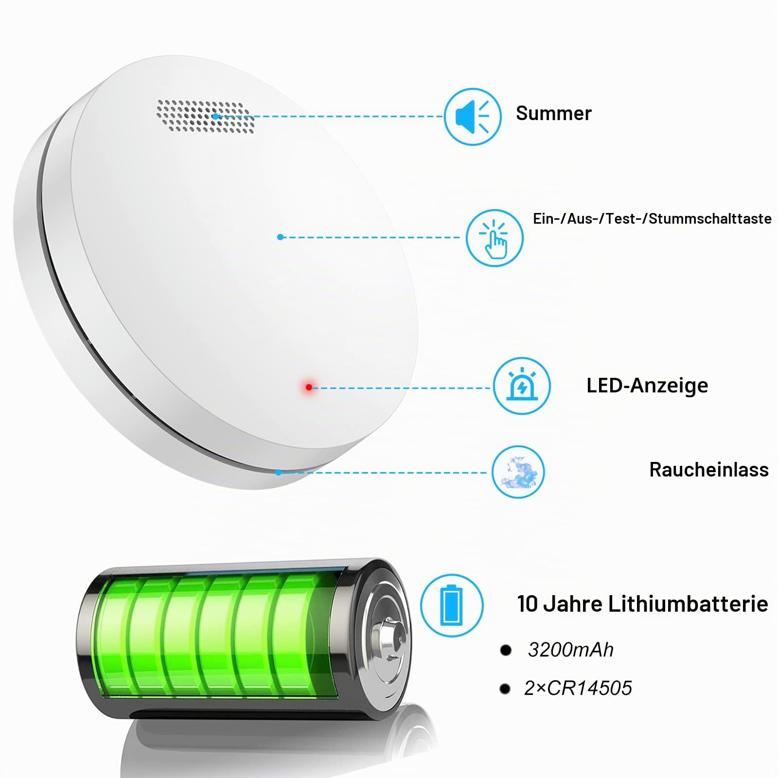 Vernetzter Rauchmelder und Hitzemelder mit Fernbedienung, Rauchmelder mit 10 Jahre Batterie