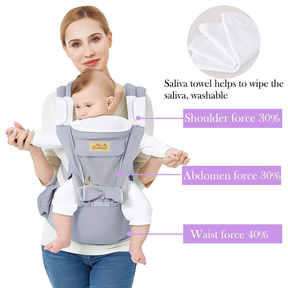 Viedouce Marsupio Neonati Ergonomico con Sedile/Puro cotone Leggero e Traspirante/Multiposizione:Dorsale, Ventrale,Regolabile ad Neonato e Bambino da 3 a 48 Mese (3,5 a 20 Kg)