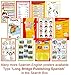Long Bridge Publishing Spanish Language School Poster - Words About Parts of The Body - Wall Chart for Home and Classroom - Bilingual: Spanish and English Text