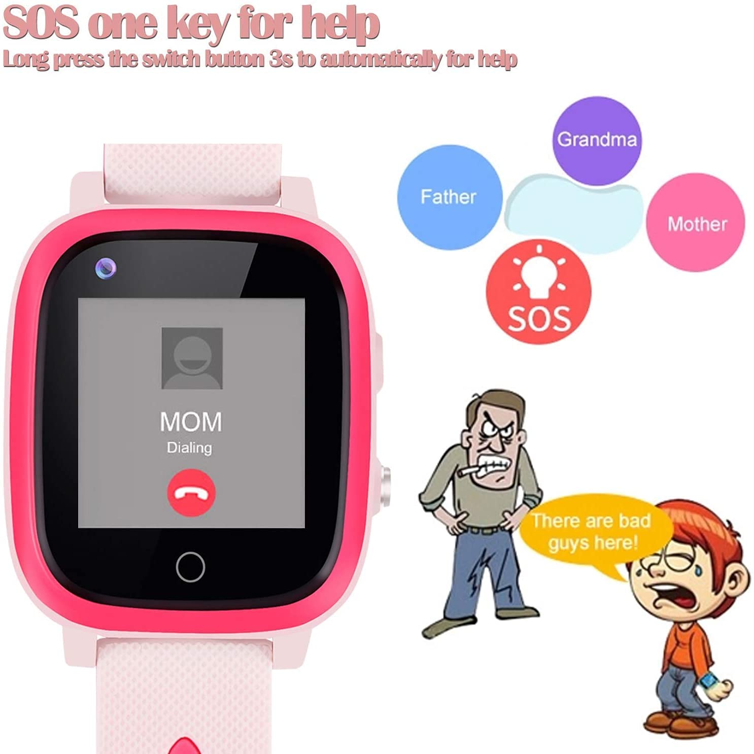 4G Kinder Smartwatch IP67 wasserdichte Kinderuhr mit GPS Position,Kamera,SOS,Anruf,Schrittzähler,Touchscreen,Video-Chat Smart Watch für Jungen und Mädchen (Pink T5)