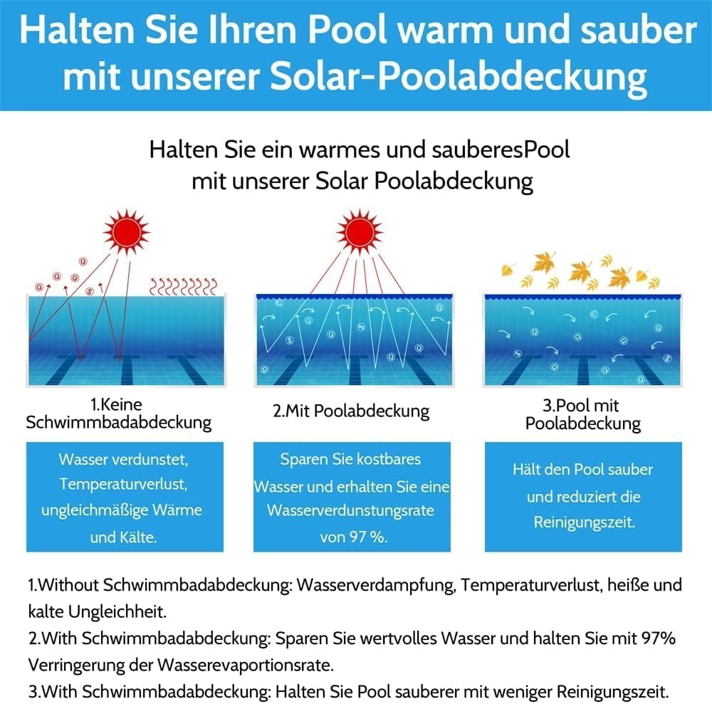 Mucola Solarfolie Pool rund Ø 366cm Blau mit Ösen – Poolabdeckung Solarplane 400μ Stärke | Wärmeisolierung Verdunstungsschutz, Schwimmbadfolie zuschneidbar für Aufstellpool Framepool