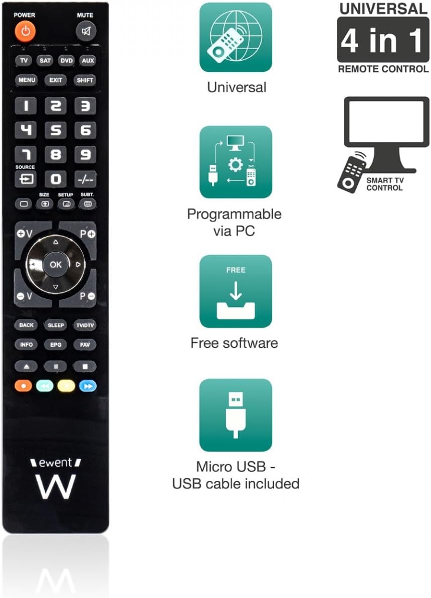 Ewent EW1570 remote control with icons illustrating universal compatibility, PC programmability, free software, and micro USB cable.