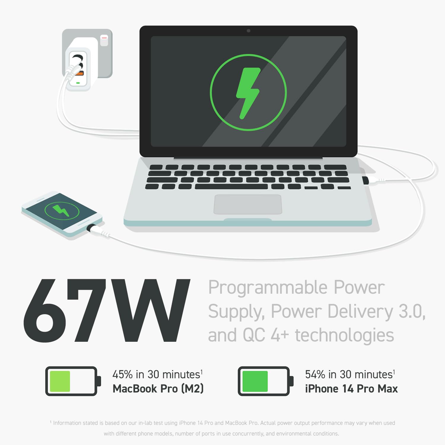 Creative 67 W GaN Charger 3-Port USB GaN Ładowarka ścienna z PPS, PD 3.0 i QC 4.0+ do telefonów i laptopów, w zestawie z wymienną wtyczką AC UE