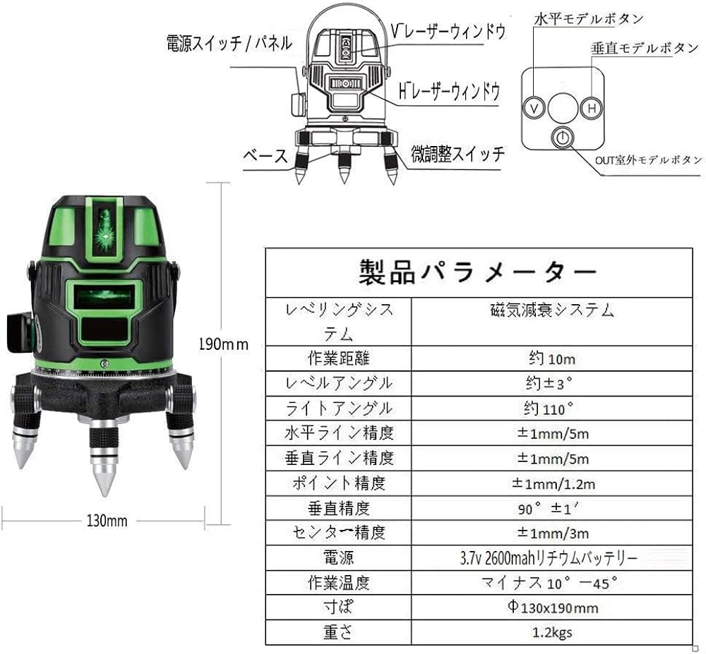 (送料無料)5ライン6点&amp;レベル自動セルフレベリング グリーンレーザー墨出し器 楽天市場】FELLAT レーザー墨出し器 5ライン グリーンレーザー