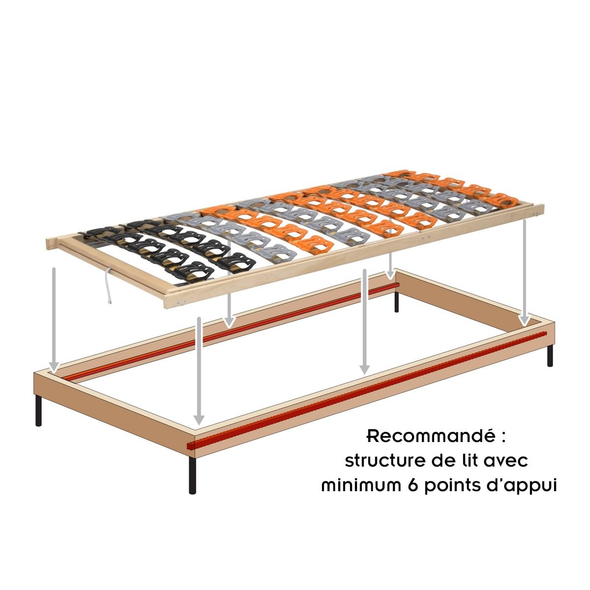 YKE Sommier ergonomique à lattes, tête et pied relevables 120X200 cm