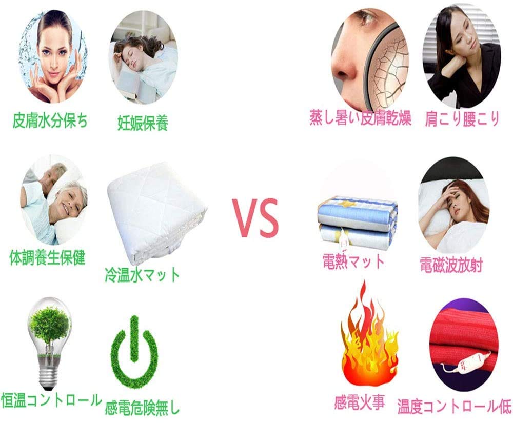 Amazon｜BAIYEA 温冷睡眠水循環マット 水冷 マット 温水暖房システム
