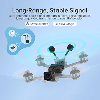 ホビーラジコン Walksnail Moonlight 4k cinewhoop U99 Walksnail Moonlight Kit – CADDX FPV