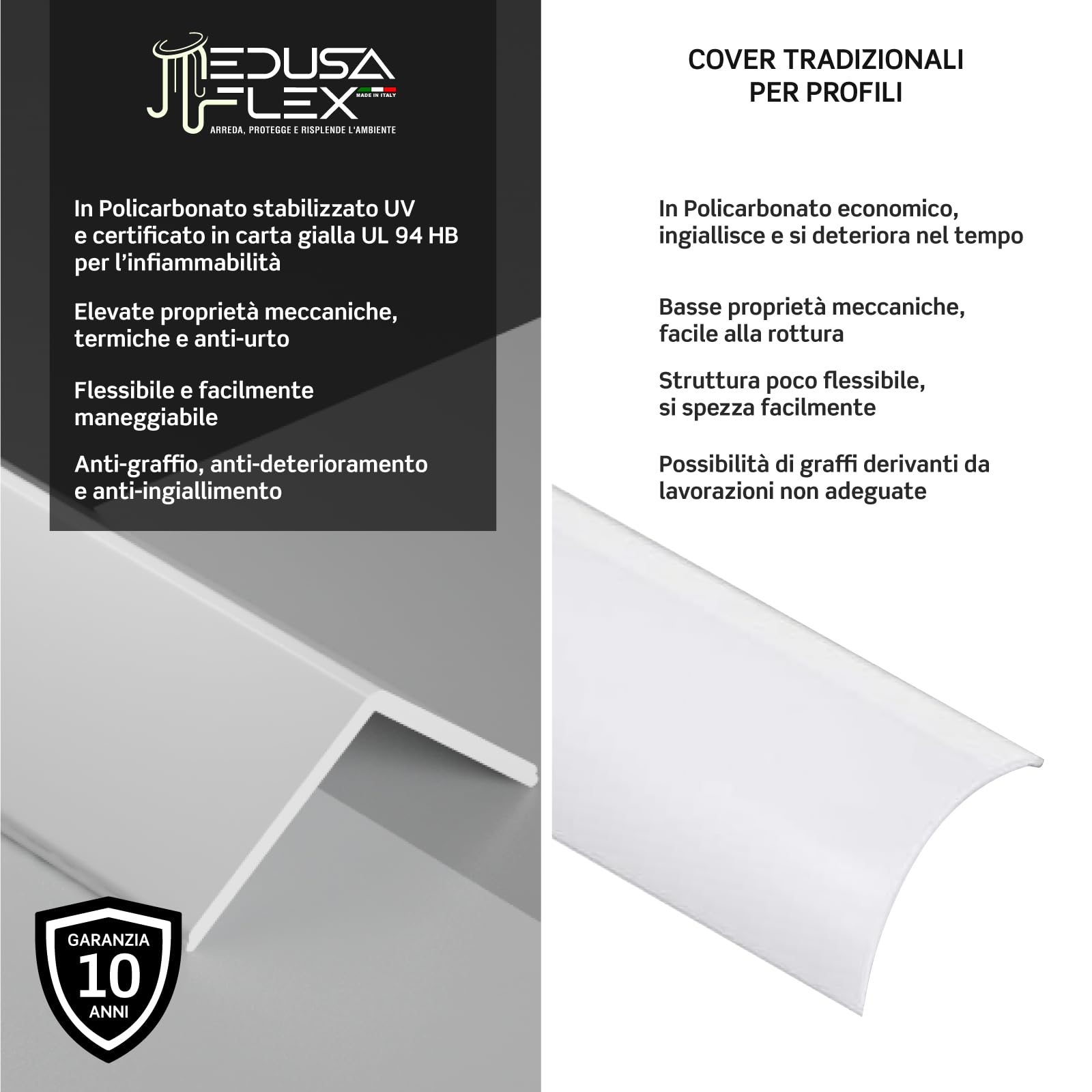 Copertura Angolare Profilo alluminio per Strisce LED MEDUSAFLEX mod. Cubo 2 Metri - Satinata - Made in Italy in Policarbonato stabilizzato UV certificata UL94HB - Garanzia 10 anni - Pacco da 8