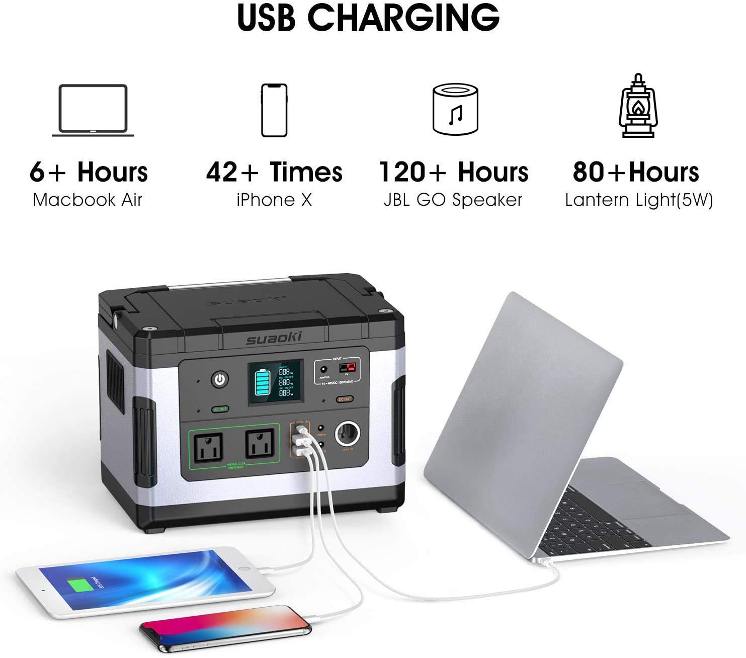 Suaoki G500 estación de energía portátil portátil de litio 500 WH