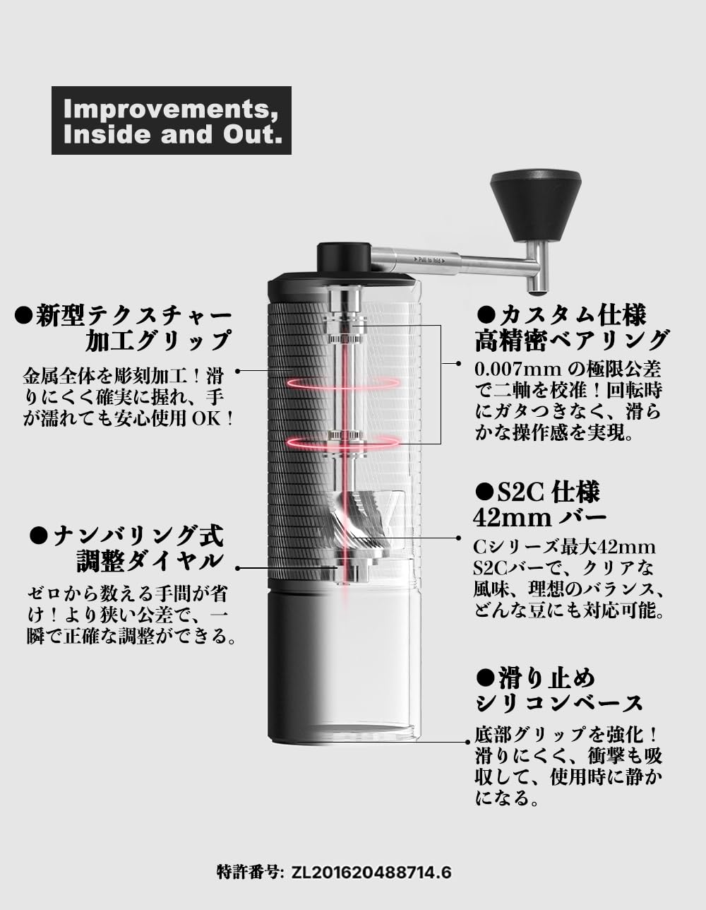 Amazon | タイムモア TIMEMORE 栗子C5 ESP PRO 手挽きコーヒーミル