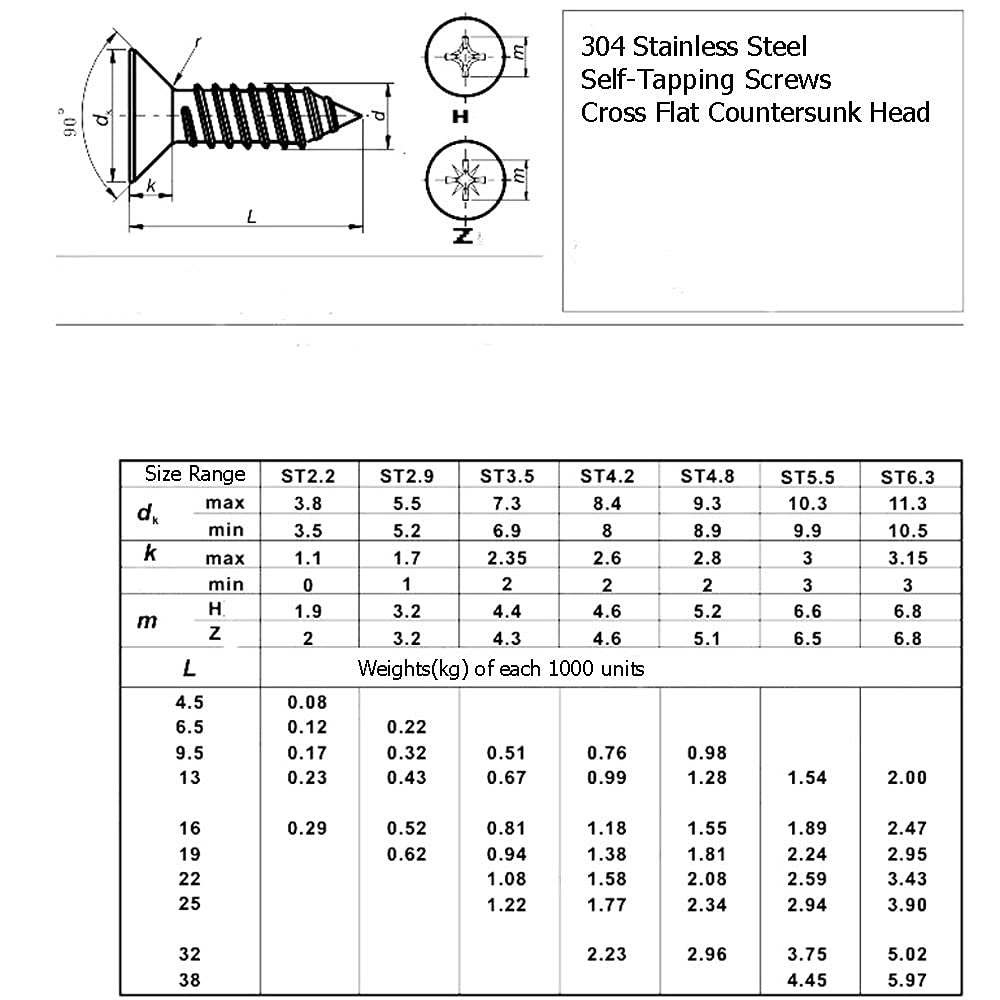 300X NUZAMAS 12G*16 304 Stainless Steel Self-Tapping Screws Cross Flat Countersunk Head Screw Miniature Screw Wood Screw Self-Tapping Screws and Wood Screw(ST5.5 * 16) - Image 4