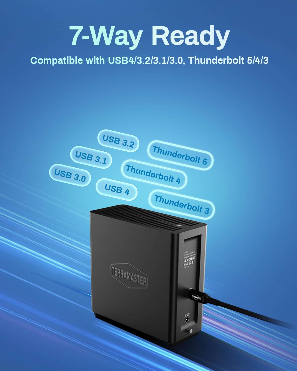 TERRAMASTER D4 SSD NVMe Obudowa-40Gbps 4 Zatokowa, Pamięć Masowa USB Typu C Obsługuje 4x Dyski SSD M.2 NVMe 2280, Obudowa Dysku Twardego Kompatybilna z USB 4/3.2/3.1/3.0, Thunderbolt 5/4/3(Bez Dysków)