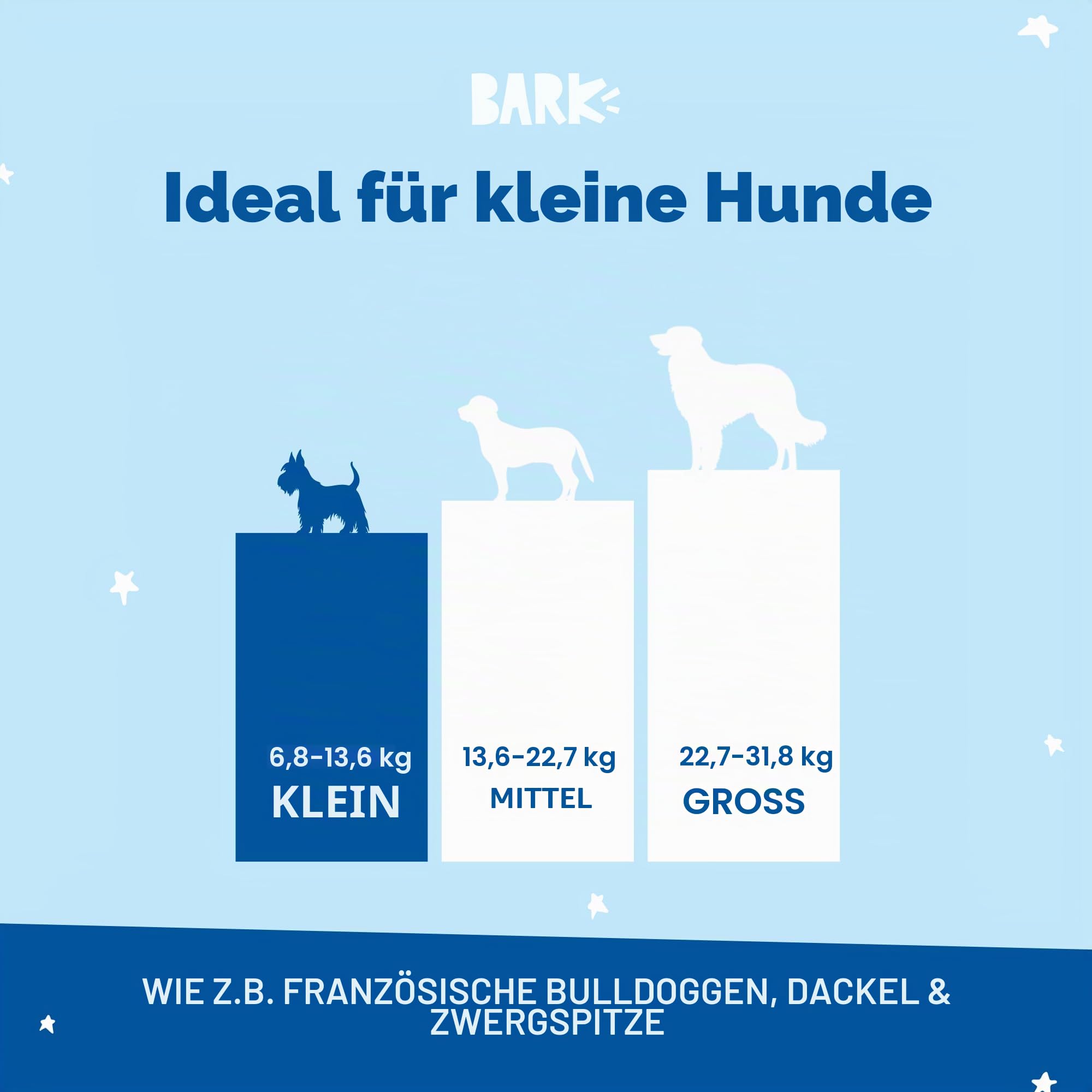 BarkBox Hunde-Bademantel-Handtuch – leicht, super süß, schnell trocknend – Löwe (Größe S)