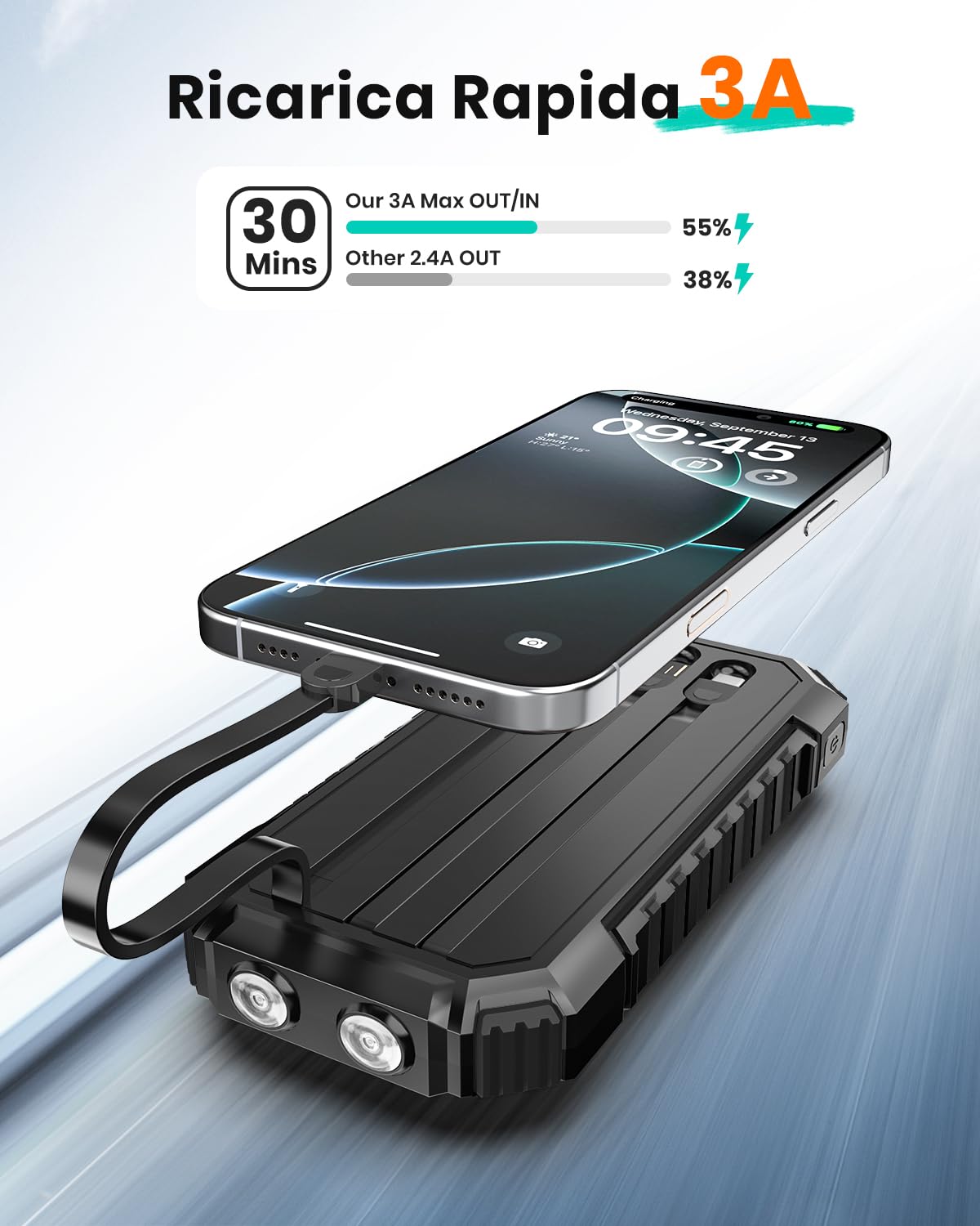 Power Bank Solar 20000mAh - 15W Caricatore Rapido Portatile 3 Cavi Integrati con Torcia LED - 5 Uscite, Caricatore Solare Cellulare per iPhone 17/16/15/14/13 e Android
