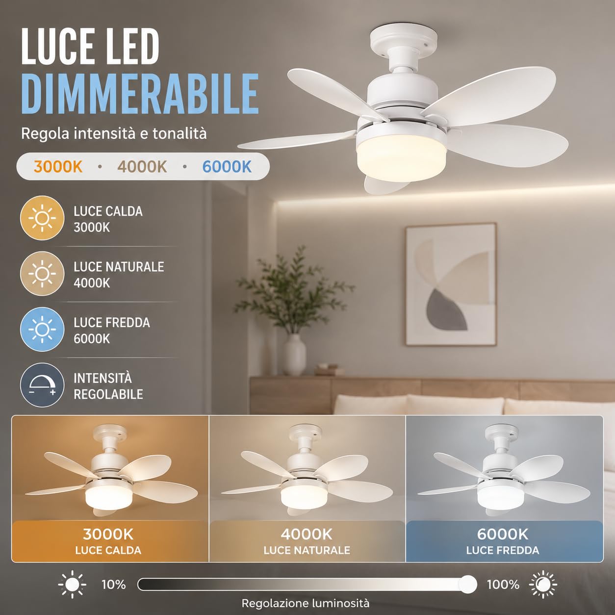 IlGruppone Lampadario con Ventilatore da Soffitto, Luce LED E27 Avvitabile – Lampadario con Ventola 2 in 1 Silenzioso con Telecomando, 6 velocità, Timer e Luce Dimmerabile 51 cm
