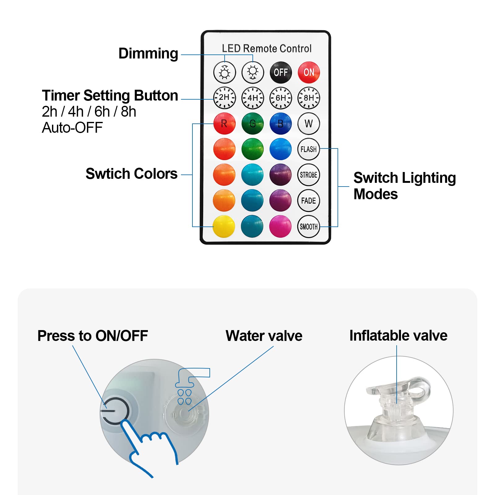 Qoolife Solar Pool Lichter, aufblasbare Lichter Fernbedienung, Octopus schwimmende Pool Lichter 16 WRGB 4 Modi, IP68 Wasserdicht 2 Pack
