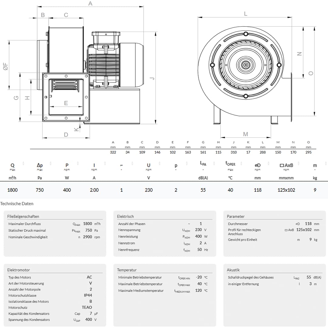 OBR 200 TURBO - Ventilatore radiale 230V, Radialgebläse, Radial Zentrifugalventilator, Radiallüfter, Zentrifugal Ventilator, Gebläse, Industrie Radiallüfter per aspirazione fumo o Gebläse Lüfter, 1800