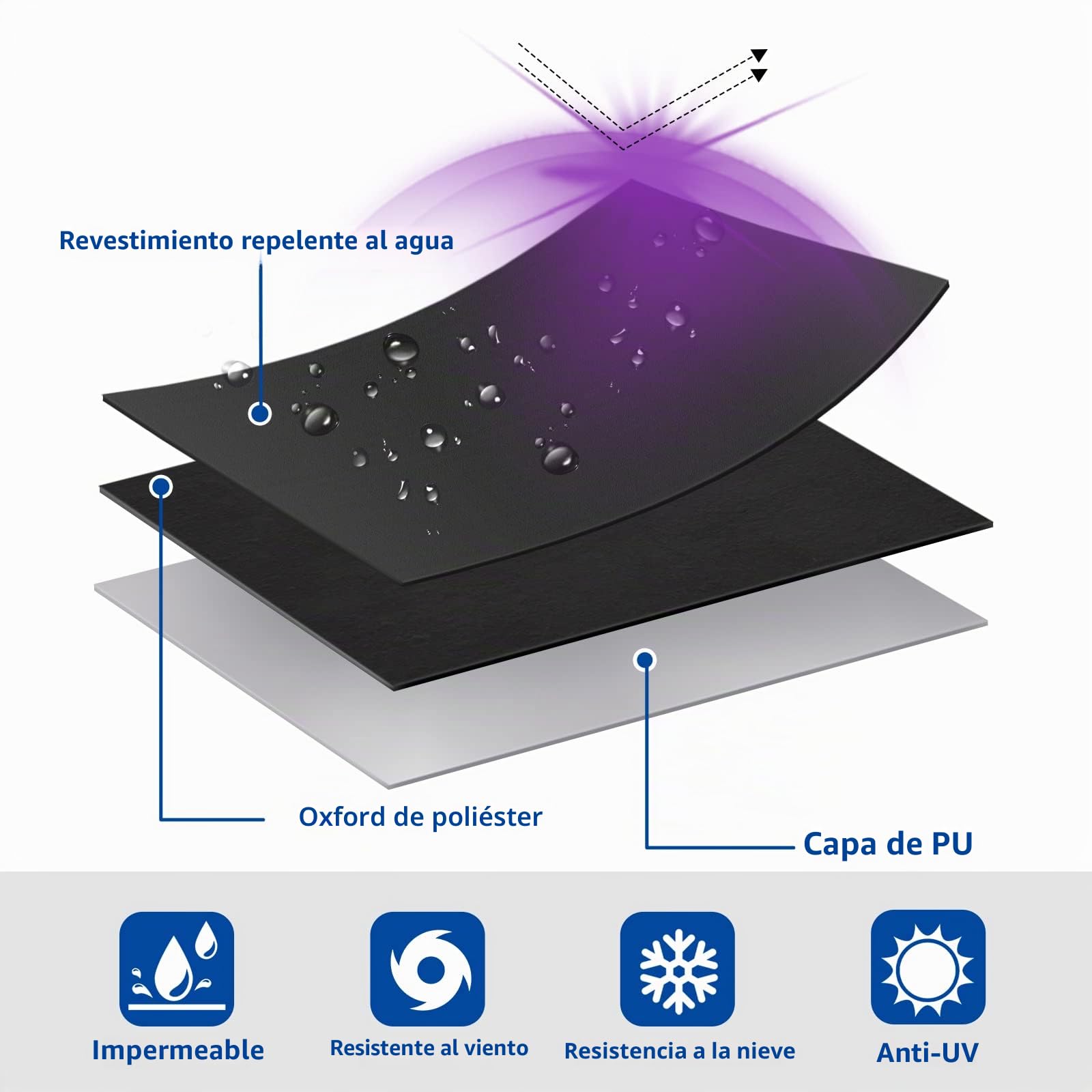 Funda para Muebles de Jardín, Funda Mesa Exterior Impermeable Cubre Muebles Exterior, Paño de Oxford 420D, funda protectora para mesas de jardín y juegos de muebles (242 x 162 x 100 cm)