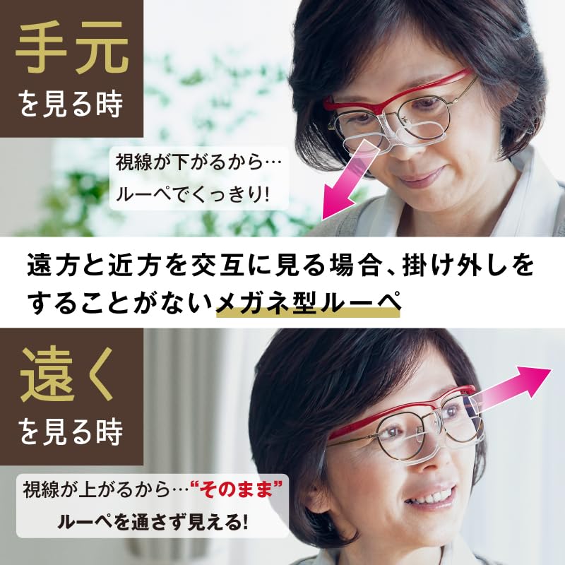 ドロップ型拡大鏡 3個セット Amazon.co.jp: CHARMANT 手元も遠方も同時に見れる 眼鏡型ルーペ 拡大