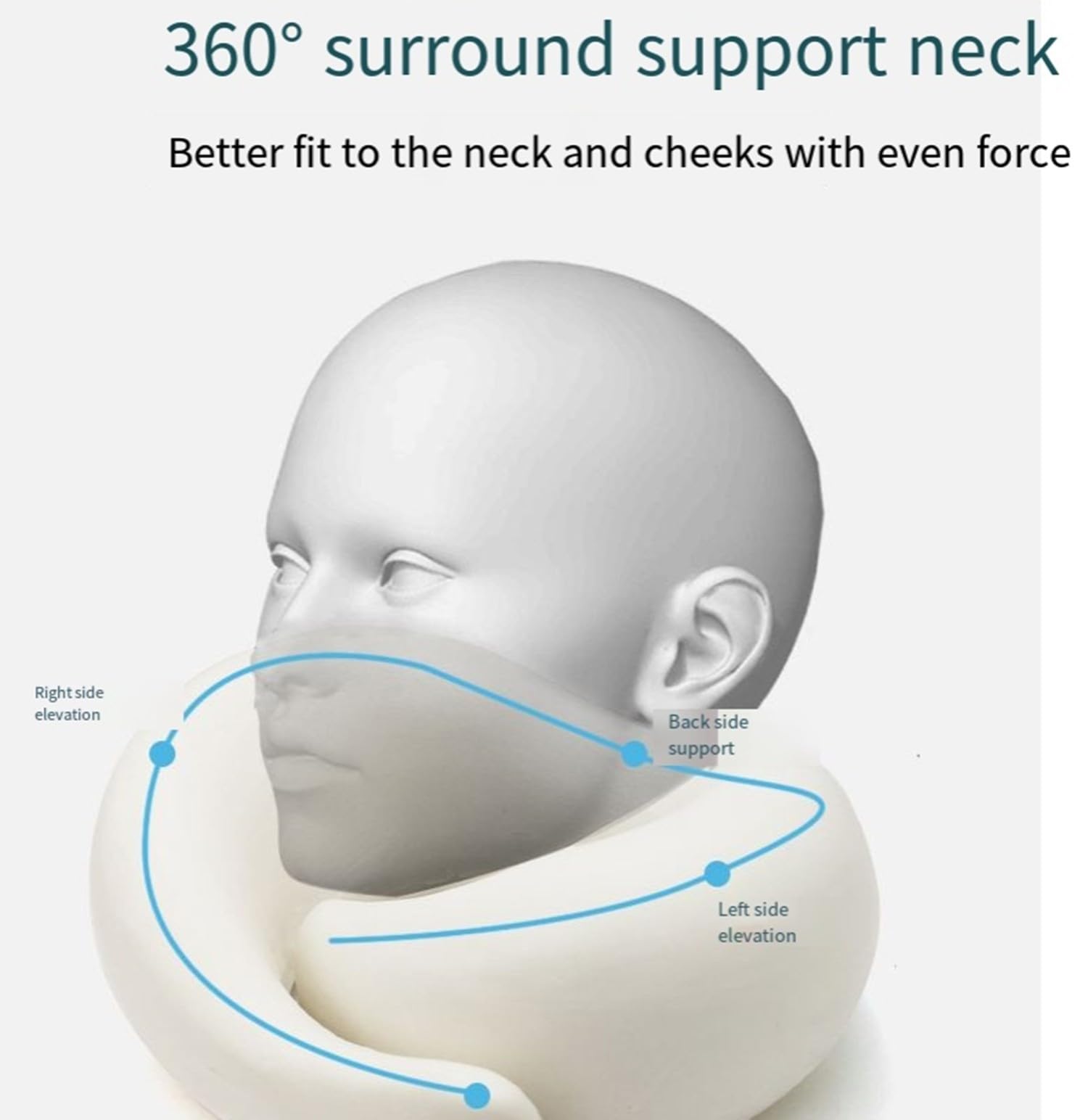 Reisekissen, Comfy Nackenkissen Flugzeug, Nackenhörnchen Erwachsene Nackenkissen Auto Reisekissen Memory Foam Reisekopfkissen Flugzeug Kissen Rest Neck Support Pillow