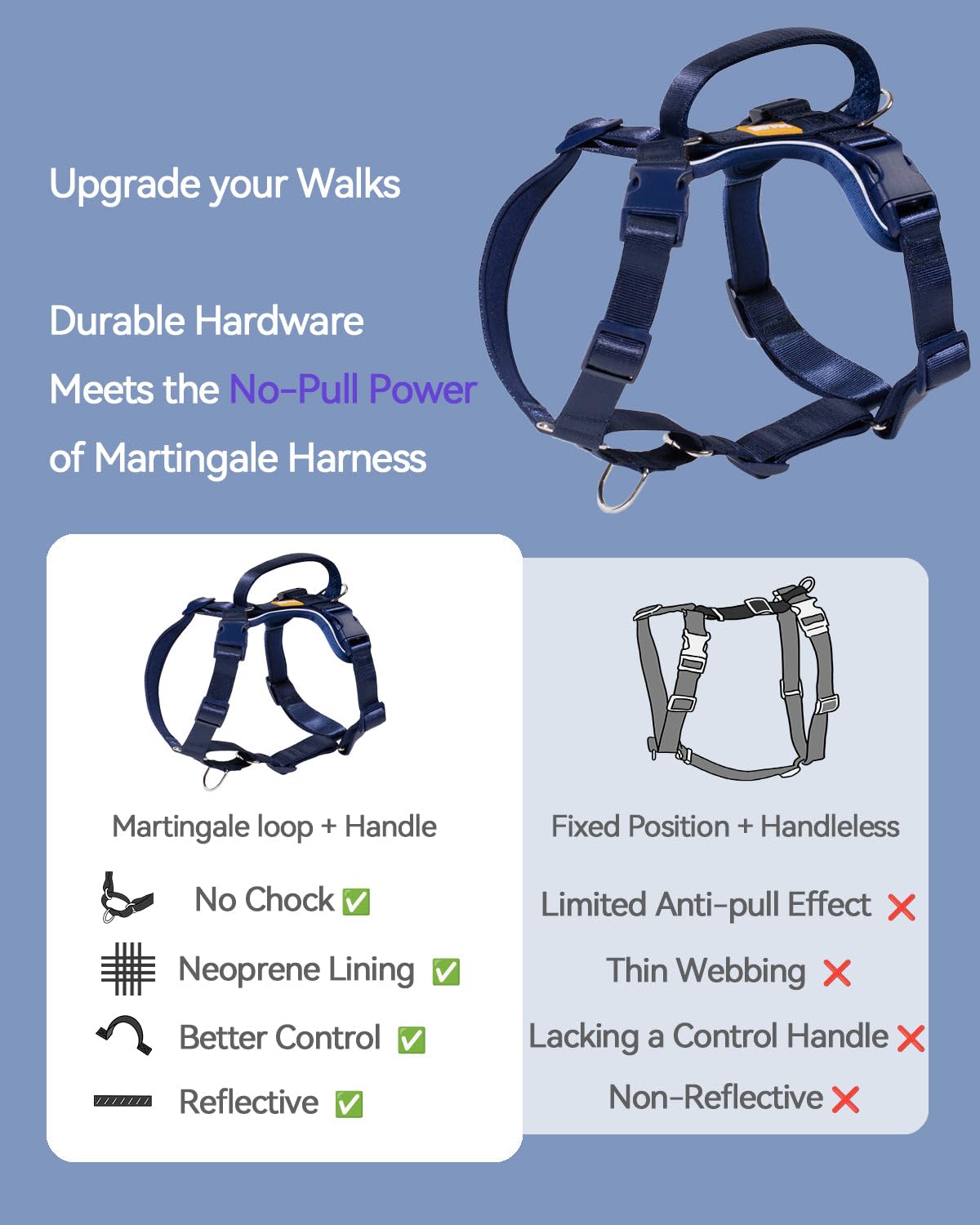 DF Freedom No-Pull Martingale Dog Harness - Gentle Control, Front & Back Clip, Reflective, Adjustable Fit (Rainbow, Size 3/4)