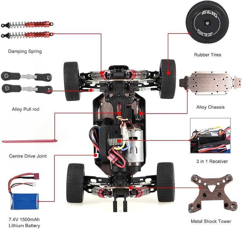 Goolsky Wltoys XKS 144001 RC Autó 60km/h 1/14 4WD Verseny Buggy Piros