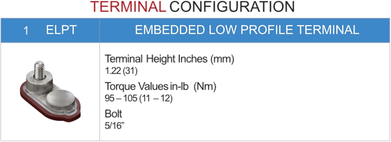 Diagram of Embedded Low Profile Terminal (ELPT) with specifications