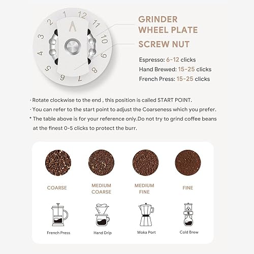 Miniatura 4 de Molinillo de café eléctrico con filtro de café, cafetera ajustable de 25 engranajes de 24 W con cepillo de limpieza para expreso, prensa francesa,