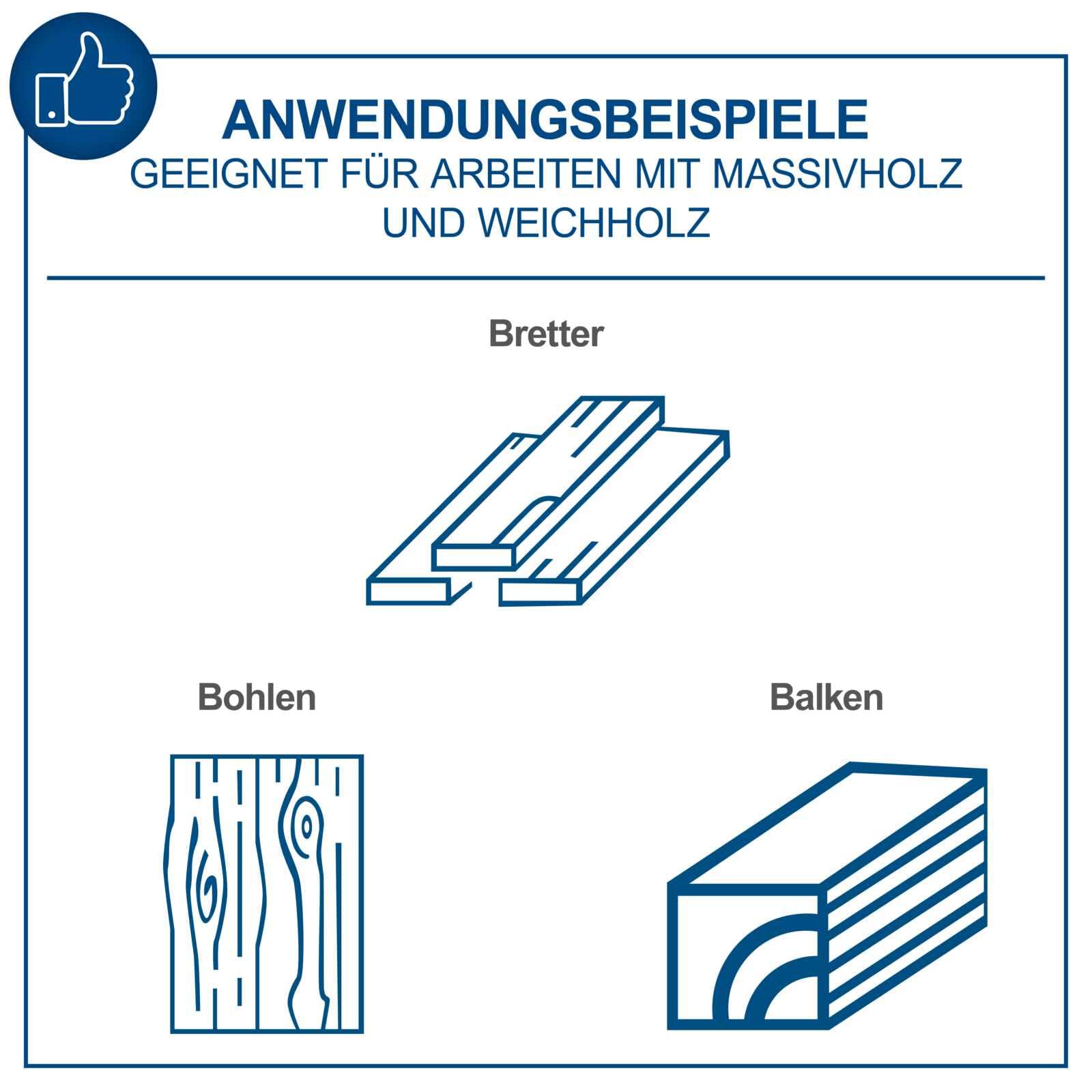Scheppach Abricht -& Dickenhobelmaschine HMS1500 Hobelmaschine mit Untergestell | 2200W Leistung | Durchlasshöhe/-breite 160/260 mm | Spanabnahme 3mm | Abrichtanschlag 90°-135° | Messerdrehzahl 6500-1