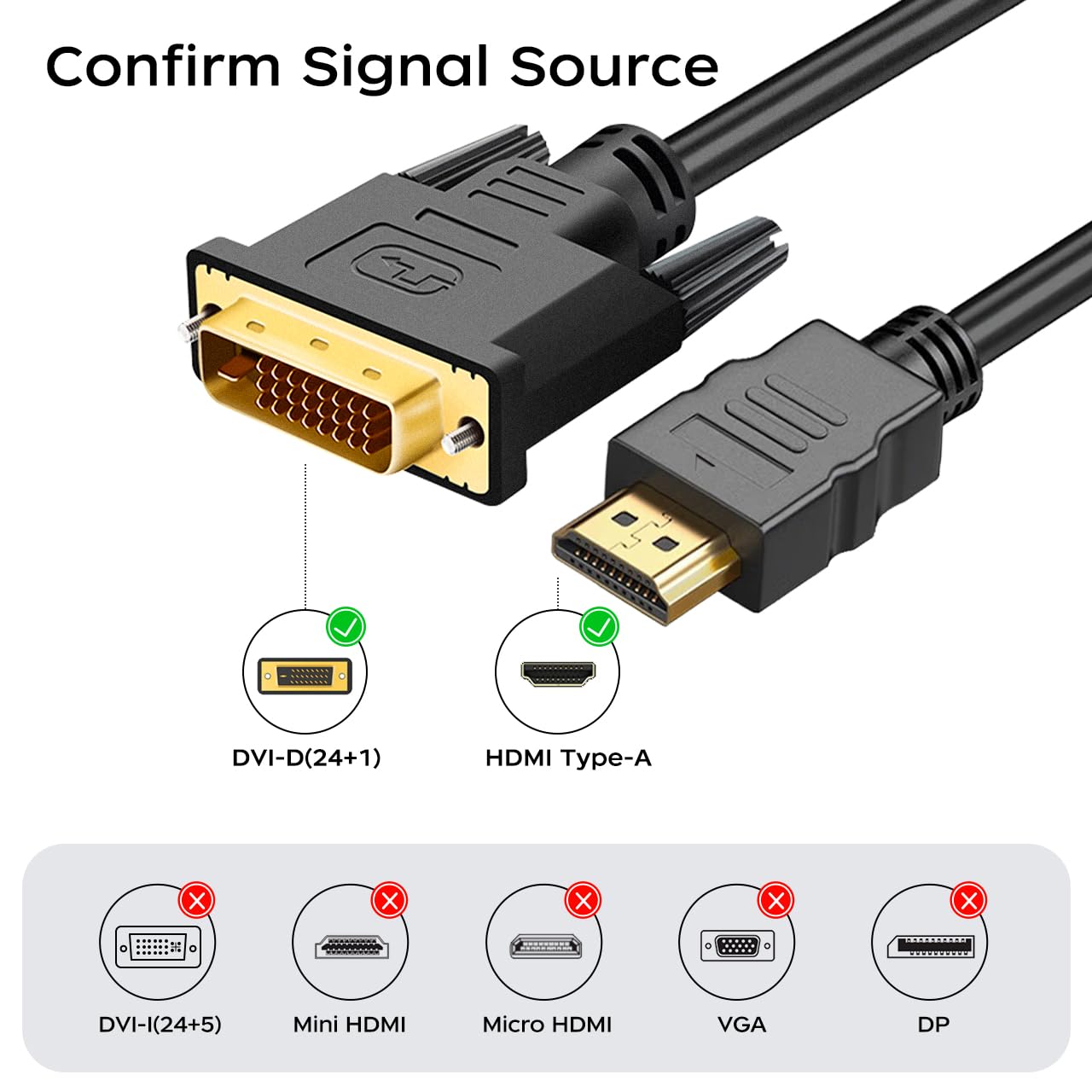 Kabel przejściowy HDMI A na DVI 1,8 m, 2 sztuki, dwukierunkowy kabel 1080 DVI-D na HDMI męski na męski, pozłacany kabel HDMI na DVI do Raspberry Pi, Roku, X-Box One, PS3/4/5, karta graficzna