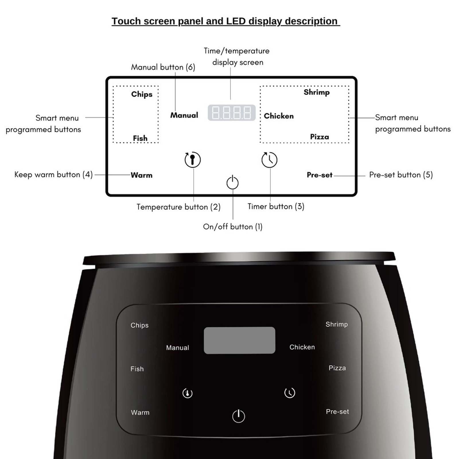 Freidora de Aire 6L 1400W, Pantalla Digital y Temporizador de 6H con | Aspas de turbina mejoradas para una textura súper crujiente, 8 menús preestablecidos que simplifican la cocina diaria