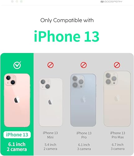 Miniatura 49 de GOOSPERY Parachoques magnético para puerta compatible con iPhone 13, funda tipo cartera con tarjeta, cierre automático de fácil imán, protección