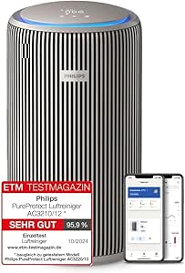 Philips PureProtect 3200 Luftreiniger