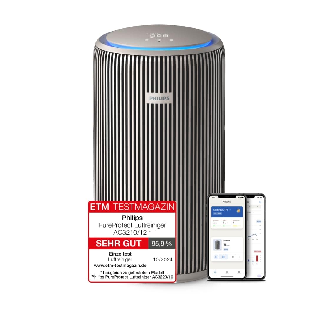 Philips PureProtect 3200 Serie Luftreiniger